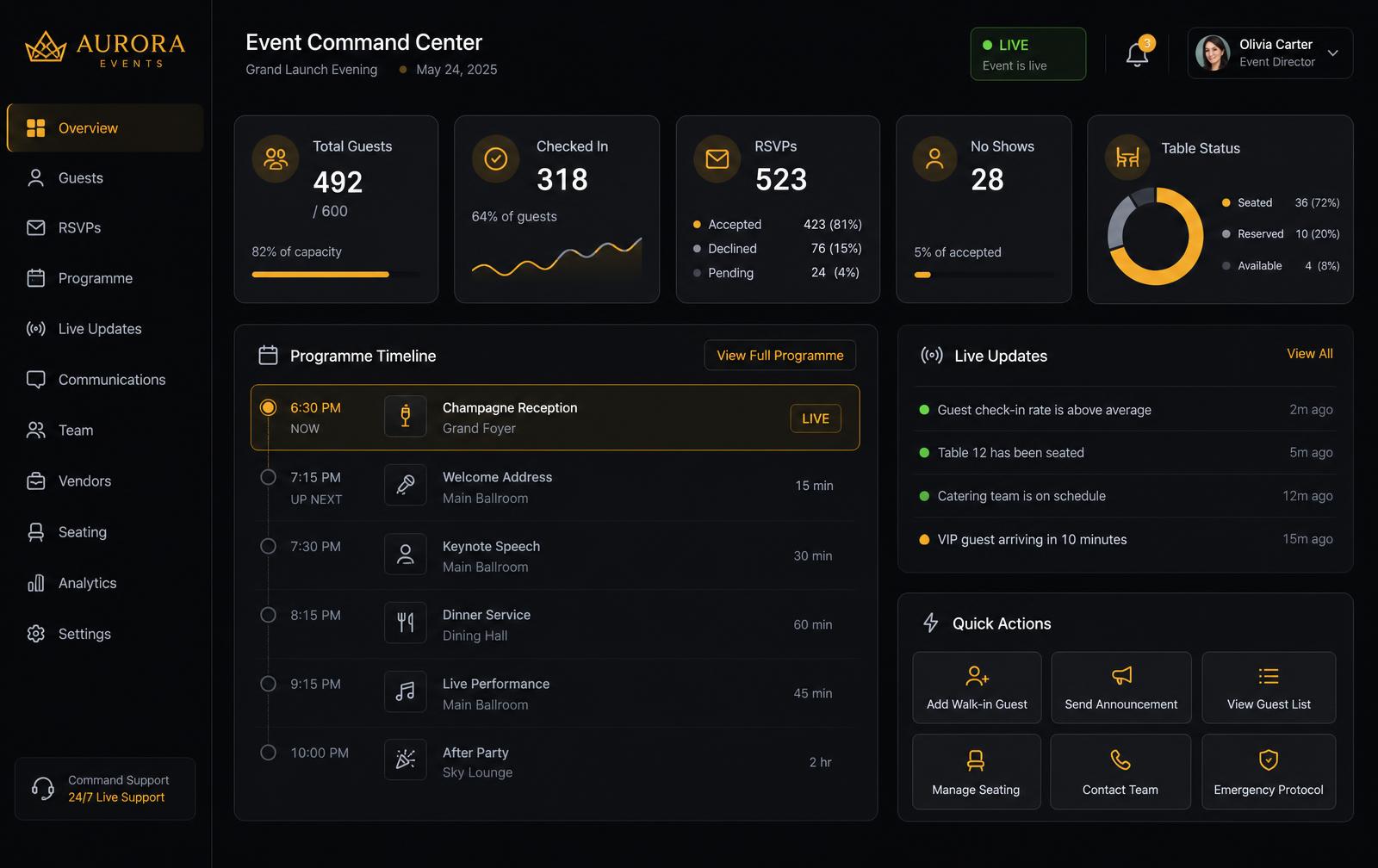 OwambeOS event command center showing guest stats and programme timeline